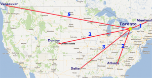 Agile-Estimation-North-American-Flights-Distance-Points