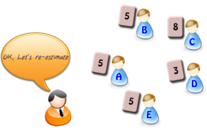 Planing-Poker-Round-2-Reestimate